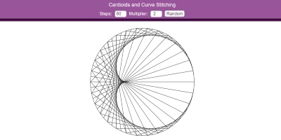 Cardioids and Curve Stitching thumbnail