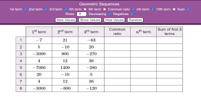 Geometric Sequences thumbnail