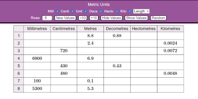 Metric Units thumbnail