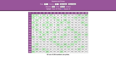 Primes and Squares thumbnail